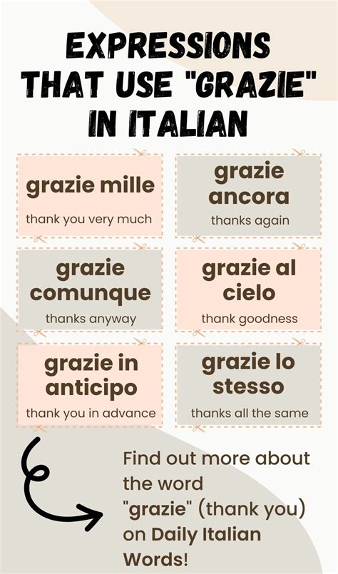 grazie mille meaning